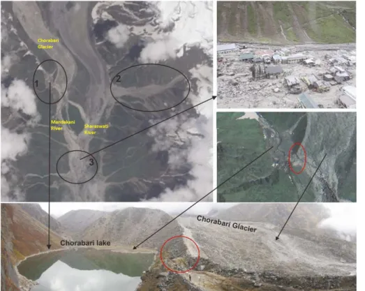 Figure 1. The Landsat satellite image (23 June 2013; after disaster), showing (1) Chorabari lake with Chorabari glacier, Mandakani and Saraswati rivers, (2) gully erosion area in valley and (3) the Kedarnath site of maximum devastation