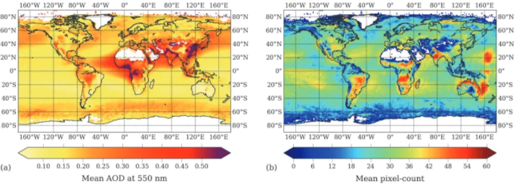 Fig. 1. (a) Mean AOD over the entire validation period; (b) mean pixel count. White areas are the regions without data.