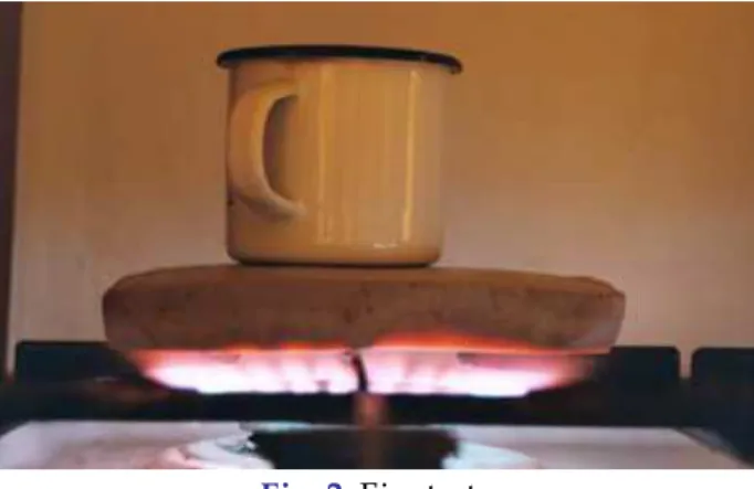 Fig. 2. Fire test  