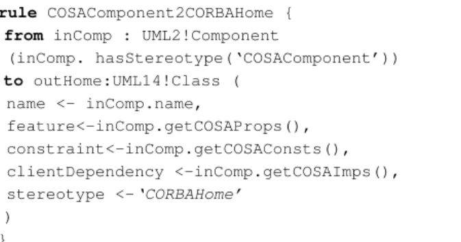 Fig. 4:  Mapping  rule  from  COSA  component  to  CORBA home using ATL 
