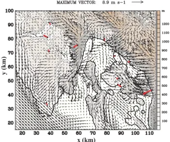 Fig. 7. (a) The measured (red arrows) 10-m wind (m s − 1 ) from main and ordinary meteorological stations in Table 1 and modelled WRF wind field (black arrows) as well as (b) WRF surface air  tem-perature in ◦ C on 2 February 2002 at 13:00 UTC