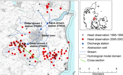 Figure 3. Map of Norsminde study area. The map shows the location of the three discharge gauging stations (blue triangles) along the main river, hydraulic head observations for the  cali-bration period (red dots) and the validation period (black crosses), 