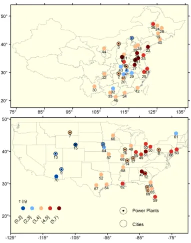 Figure 6. Fitted NO x lifetimes (color coded) for investigated emission sources over China and the US