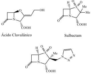 Figura 4.11. Representação da estrutura química do ácido clavulânico, sulbactam e  tazobactam