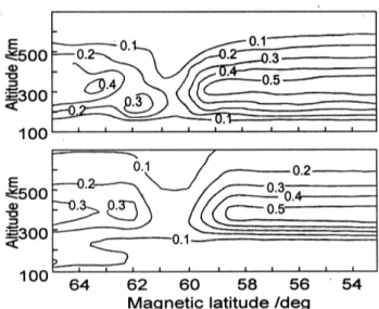 Fig. 6. Contour patterns of the electron density (×10 12 m −3 ) over the chain of receivers in Russia at 18:04 UT on 7 April 1990