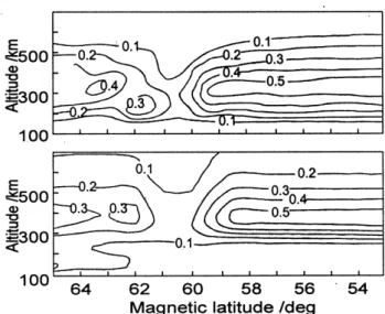 Fig. 6. Contour patterns of the electron density (×10 12 m −3 ) over the chain of receivers in Russia at 18:04 UT on 7 April 1990