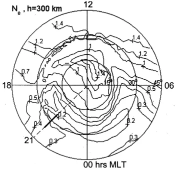 Fig. 7. Plasma convection trajectories derived from the combination of pattern B of the empirical convection model at polar latitudes by Heppner (1977) and the empirical model of ionospheric electric fields at middle latitudes by Richmond (1976) and Richmo