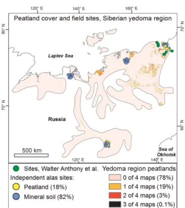 Figure 1. Overview of field sites and estimated coverage of peat- peat-lands in the Siberian Yedoma region