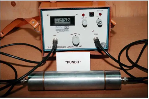 Figura 4.3 – Operação de aferição do aparelho de medição da velocidade de  propagação dos ultra-sons 