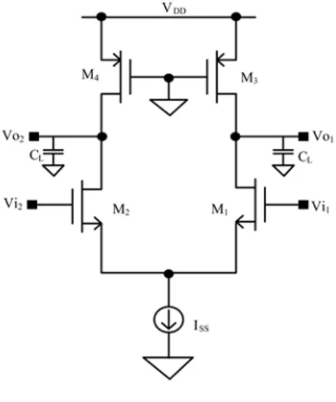 Fig. 1. SCL inverter 