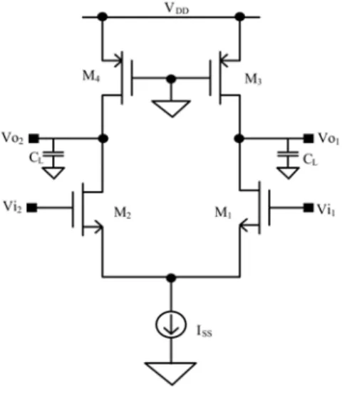 Fig. 1. SCL inverter 