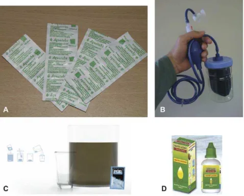 Figure 1. Tested POU Products. Aquatabs (A), the CrystalPur siphon filter (B), the PUR Purifier of Water flocculant/disinfectant mixture (C), and dilute hypochlorite solution branded as Water Guard (D).