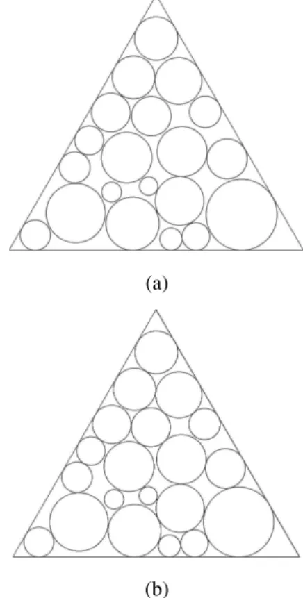 Fig. 9. Circle packing in an equilateral triangle by approximation 1 and nonlinear optimization（(a) packing density 77.915%, (b) packing density 79.819%）