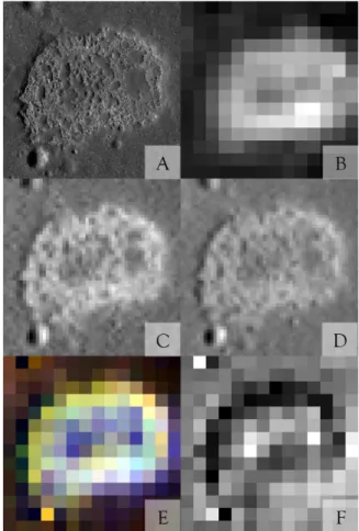 Figure 1: Ina-D - A) Pan - 16 m/px, B) MS UV 1 - 256 m/px, C) MS Vis 1 - 64 m/px, D) MS Vis 5 - 64 m/px, E) MS composite image (red: Vis 5, green: Vis 1, blue: UV 1) - 256 m/px F) MS ratio image: UV 1 / Vis 1 - 256 m/px.