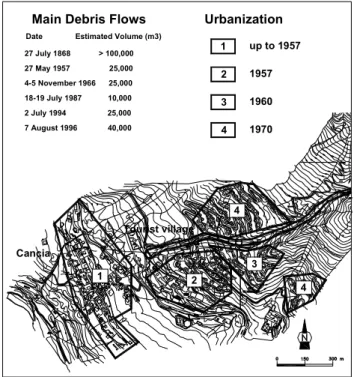 Fig. 6. Accumulation zones of the debris-flows that occurred in 1868, 1994 and 1996.