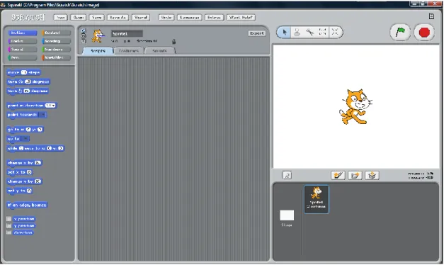 Figura 1 - Ambiente gráfico do Scratch 