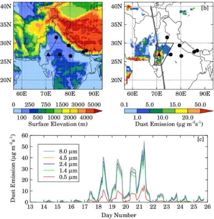 Fig. 1. The WRF-Chem model domain showing (a) topography and (b) spatial distribution of dust emissions averaged over 13–25 April 2010