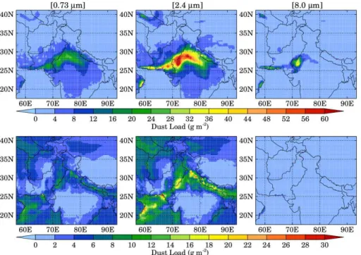 Fig. 5. Spatial distributions of WRF-Chem simulated daytime (09:30 to 16:30 IST) average boundary layer (top panel) and free tropospheric (bottom panel) integrated dust load over the model domain during 17–22 April 2010