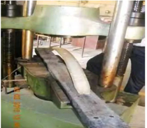 Fig. 3. Testing of composite leaf spring using Universal Testing Machine  TABLE I 