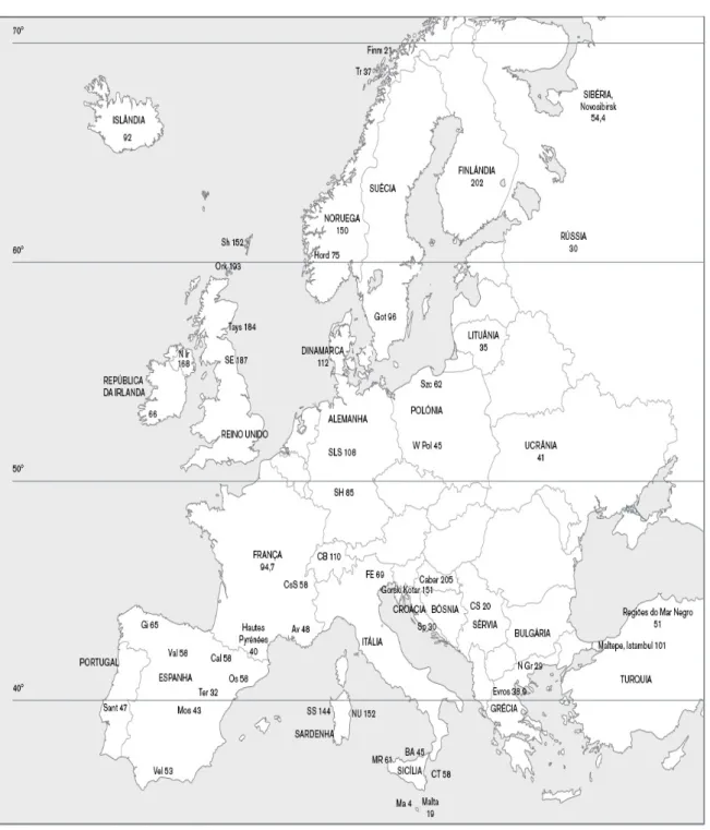 Figura 6 – Resumo dos principais estudos de prevalência na Europa 