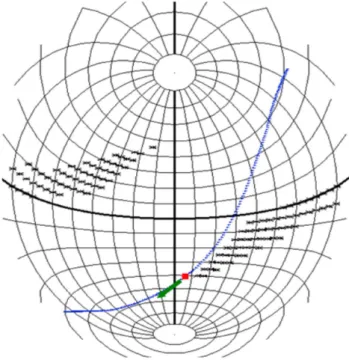 Fig. 8. Front view of the magnetopause. The red cross represents the location of Cluster spacecraft at 18:00 UT