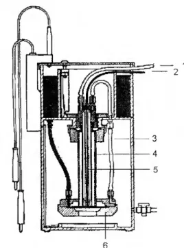 Figure 3.1- The Model 491 Prep Celi  (1) cooling buffer outlet (2) elution  buffer outlet (3) elution buffer feedline  (4) gel assembly tube (5) cooling  core (6) elution chamber