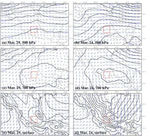 Fig. 3. The 500 hPa, 700 hPa geopotential heights and winds and surface winds and sea-level pressure at 12:00 CDT from GFS-FNL reanalysis data for 29 March (a, c, e), and 24 March (b, d, f) 2006