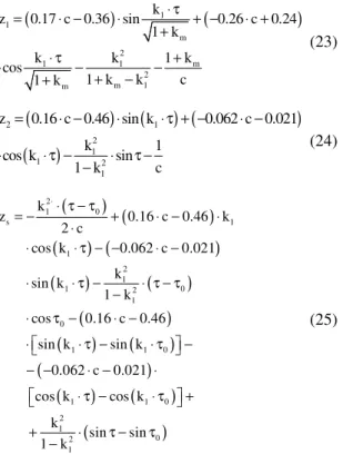 Fig. 12: The linear interpolation for A II