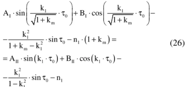 Fig. 14: The false-position method 