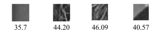 Figure 2  four domain blocks and their related entropy  As evident from figure 2, low entropy blocks are  smoother and consequently have lower information  contents