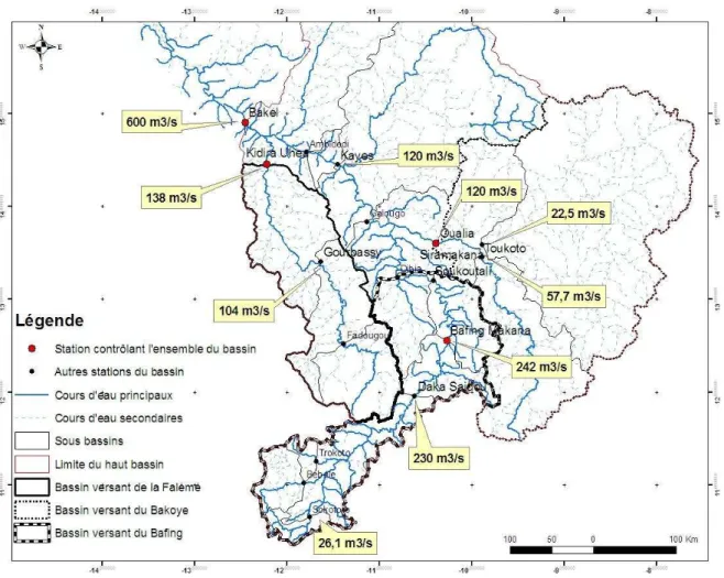 Figure 3. Evolution des débits par sous bassins principaux dans le bassin du fleuve Sénégal   (Source : Base de données SIEREM et OMVS) 