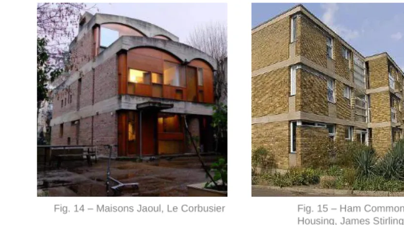Fig. 14 – Maisons Jaoul, Le Corbusier  Fig. 15 – Ham Common  Housing, James Stirling 
