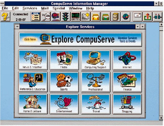 Figure 2.1: CompuServe start up page [Wag93].