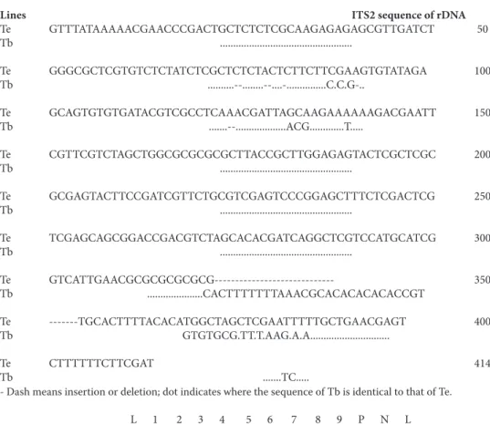 Table 2  Aligned sequences of ITS2 region of rDNA from T. euproctidis (Te) and T. brassicae (Tb).