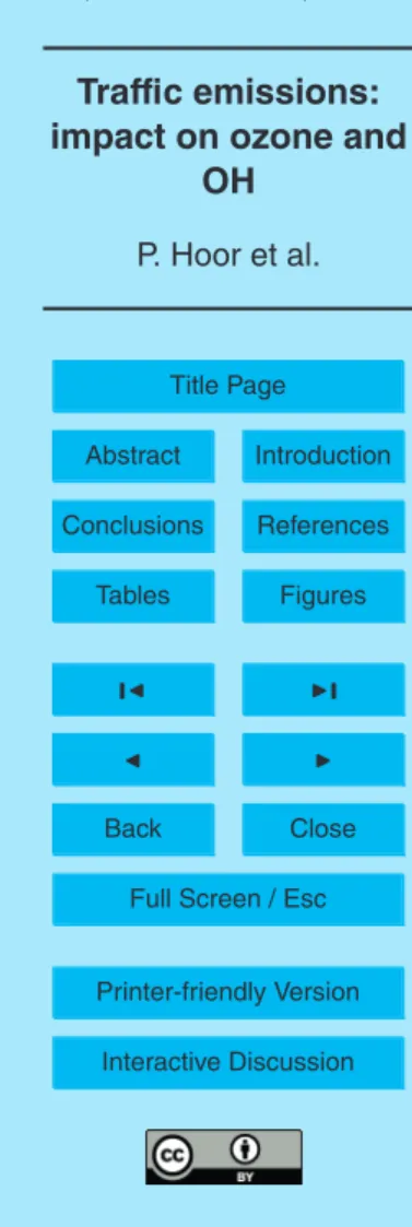 Table 3. Model simulations performed for QUANTIFY.