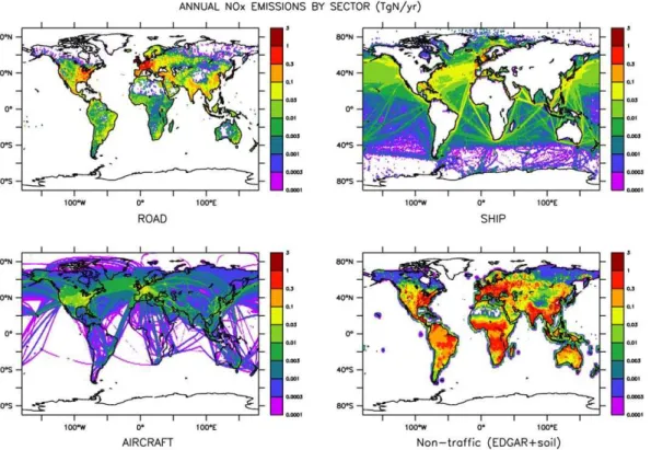 Fig. 1. NO x emissions (TgN/m 2 /year) used in QUANTIFY by sector.