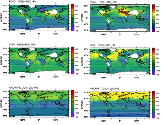 Fig. 4. Mean perturbations of ozone (ppbv) in the PBL (surface-800 hPa) during January (left column) and July (right) for the di ff erent modes of transportation