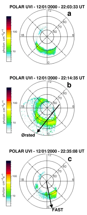 Fig. 3. Polar-UVI images in magnetic latitude-MLT coordinates.