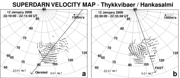 Fig. 4. Average (over 6 min) convection velocity maps of the CUTLASS radars in AACGM coordinates