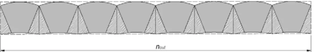 Fig. 3. Schematic diagram of maximal resolution method  Rys. 3. Schemat ideowy metody rozdzielczości maksymalnej 