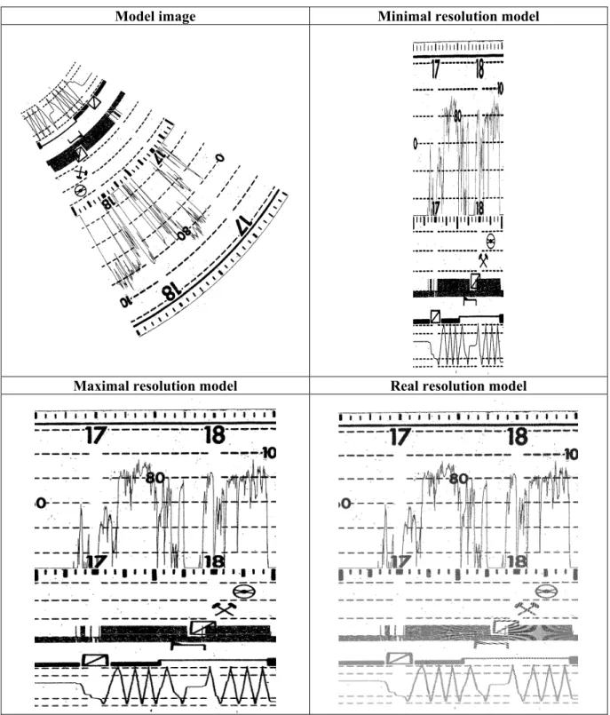 Table 2  Comparative table of images transformation results 