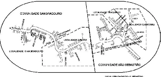 Figura 3 – Segunda divisão territorial das duas comunidades onde se deu o estudo.