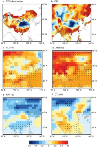 Fig. 10. The differences (1978–1995 minus 1958–1977) in summer surface air temperature (June-July-August, unit: ◦ C) in the (a) STN data, (b) CRU dataset, (c) ALL150, (d) ANT150, and (e) NAT150
