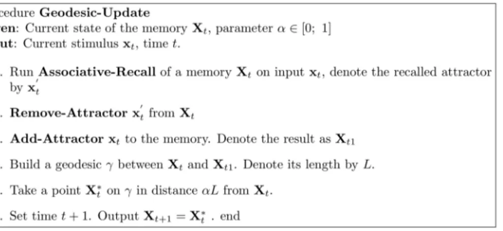 Figure 1. Algorithm of Geodesic Update.