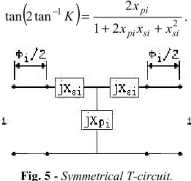 Fig. 5  - Symmetrical T-circuit. 