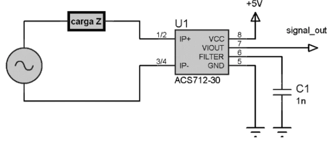 Figura   2:   Esquema   elétrico   do   circuito   sensor   de   corrente   Fonte:   (Microsystems,   2017)