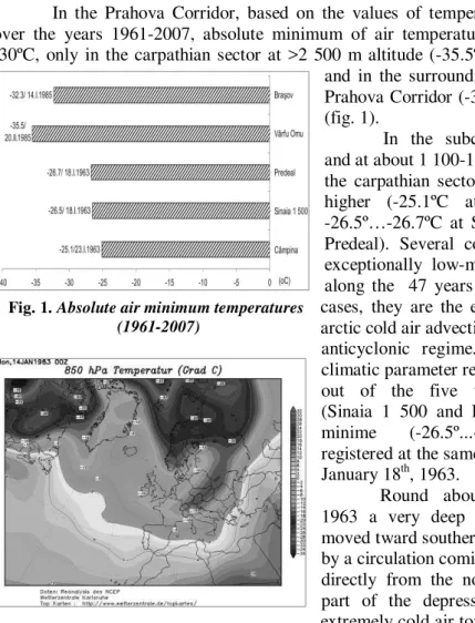 Fig. 2. The thermal field at 850 hPa level,  January the 14 th , 1963 