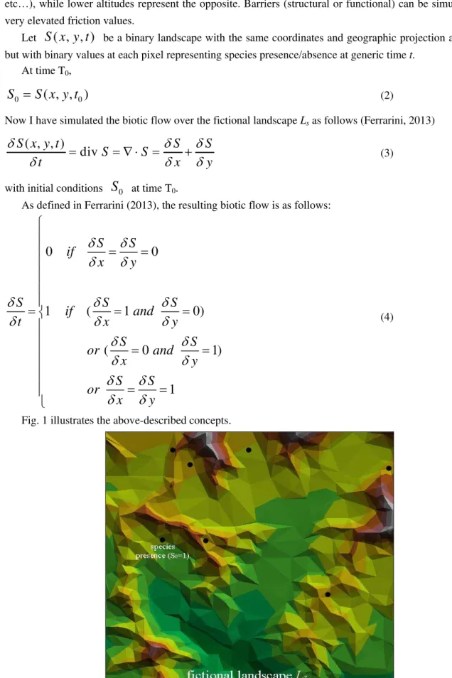 Fig. 1 illustrates the above-described concepts. 