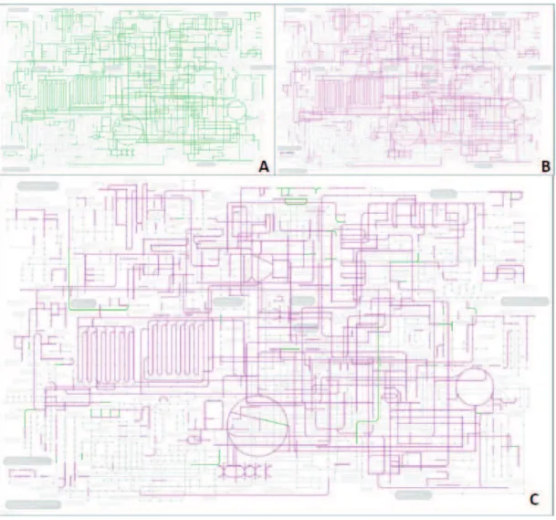 Table 3. Euclidean distances between lima bean leaf transcriptomes in a two-dimensional space defined by d j (specialization) and Hj (diversity).