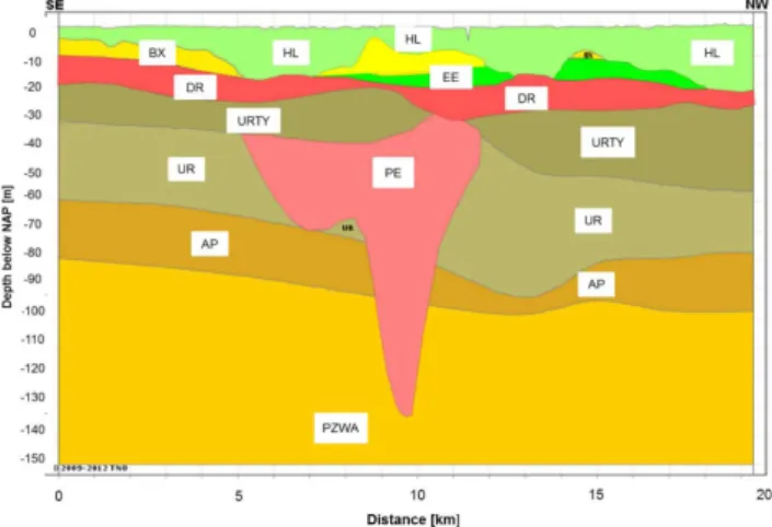 Fig. 1. Location of the study area, ECPTs and airborne geophysical data.